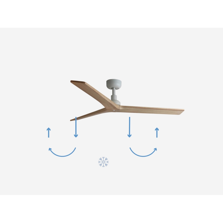 FARO 34280 - Plafondventilator KLIM M grenen/wit diameter 125 cm + afstandsbediening