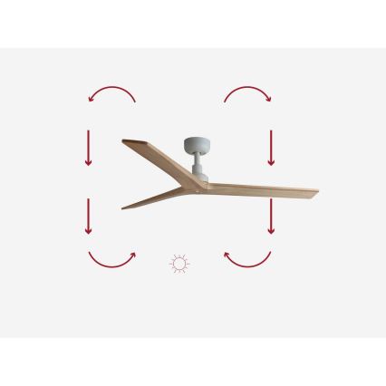 FARO 34280 - Plafondventilator KLIM M grenen/wit diameter 125 cm + afstandsbediening
