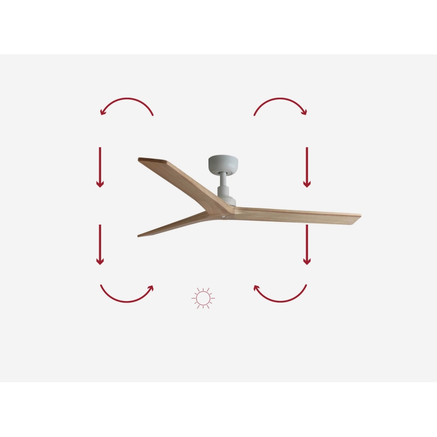 FARO 34280 - Plafondventilator KLIM M grenen/wit diameter 125 cm + afstandsbediening
