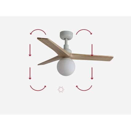 FARO 34281-11L - Plafondventilator KLIM S 1xE27/15W/230V grenen/wit diameter 92,5 cm + afstandsbediening