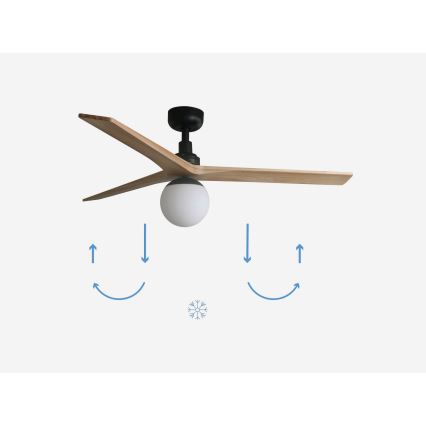 FARO 34283-11L - Plafondventilator KLIM M 1xE27/15W/230V hout/zwart diameter 125 cm + afstandsbediening
