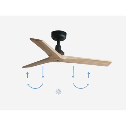 FARO 34284 - Plafondventilator KLIM S bruin/zwart diameter 92,5 cm + afstandsbediening