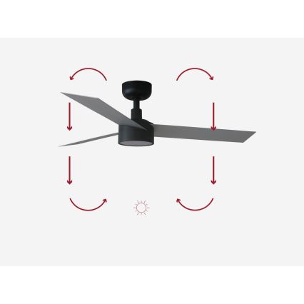 FARO 34285-1TW - LED dimbare plafondventilator CRUISER S LED/18W/230V 2700/4000/6500K diameter 106 cm + afstandsbediening