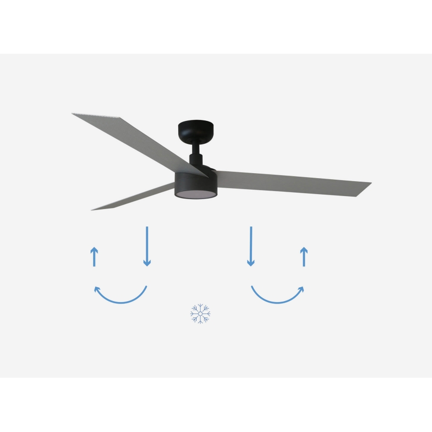 FARO 34286-1TW - Dimbare LED-plafondventilator CRUISER L LED/18W/230V 2700/3000/4000K Ø 132 cm zwart/grijs + afstandsbediening