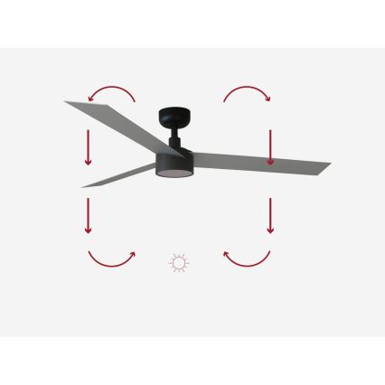 FARO 34286-1TW - Dimbare LED-plafondventilator CRUISER L LED/18W/230V 2700/3000/4000K Ø 132 cm zwart/grijs + afstandsbediening