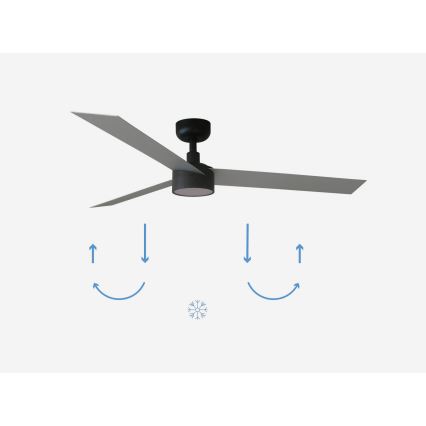 FARO 34286-1TW - LED dimbare plafondventilator CRUISER L LED/18W/230V 2700/4000/6500K diameter 132 cm zwart/grijs + afstandsbediening