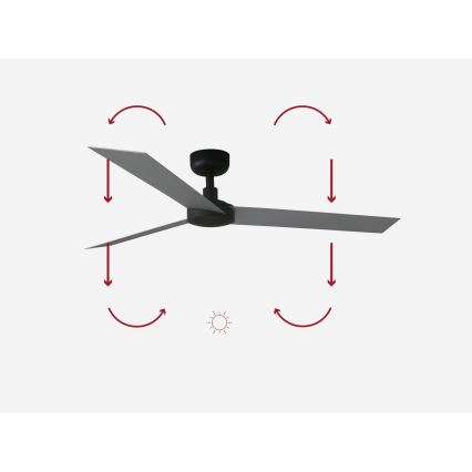 FARO 34286 - Plafondventilator CRUISER L zwart diameter 132 cm + afstandsbediening