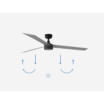FARO 34287-1TW - LED dimbare plafondventilator CRUISER XL LED/18W/230V 2700/4000/6500K diameter 160 cm zwart/grijs + afstandsbediening
