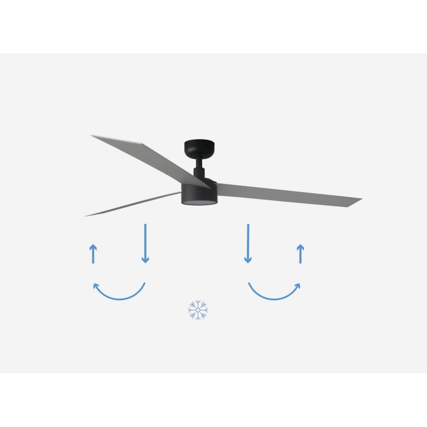 FARO 34287-1TW - LED dimbare plafondventilator CRUISER XL LED/18W/230V 2700/4000/6500K diameter 160 cm zwart/grijs + afstandsbediening
