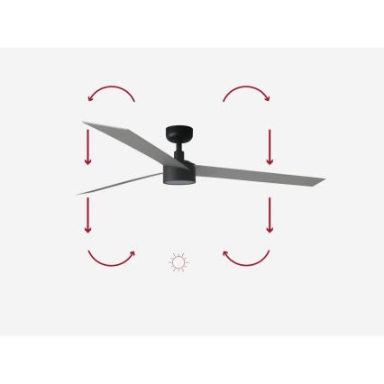 FARO 34287-1TW - LED dimbare plafondventilator CRUISER XL LED/18W/230V 2700/4000/6500K diameter 160 cm zwart/grijs + afstandsbediening