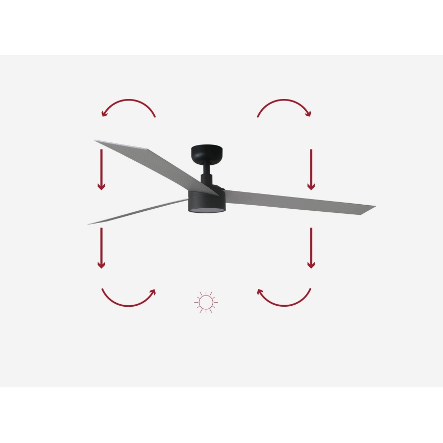 FARO 34287-1TW - LED dimbare plafondventilator CRUISER XL LED/18W/230V 2700/4000/6500K diameter 160 cm zwart/grijs + afstandsbediening