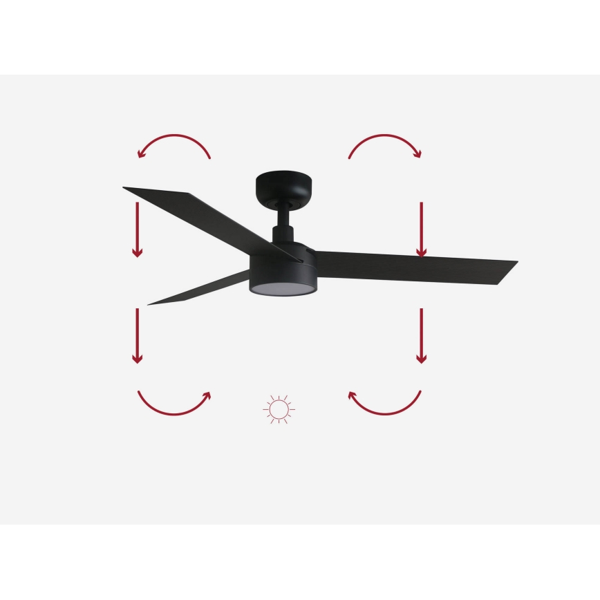 FARO 34289-1TW - Dimbare plafondventilator CRUISER met LED/18W/230V 2700/3000/4000K Ø 106 cm zwart + afstandsbediening