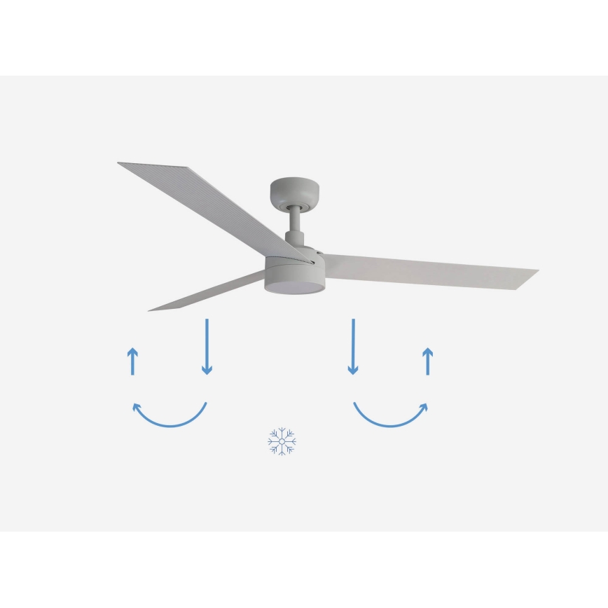 FARO 34290-1TW - LED Dimbaar ventilator CRUISER LED/20W/230V 2700/4000/6500K diameter 132 cm wit + afstandsbediening