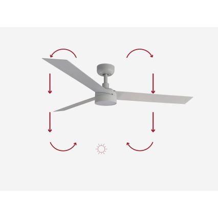 FARO 34290-1TW - LED Dimbaar ventilator CRUISER LED/20W/230V 2700/4000/6500K diameter 132 cm wit + afstandsbediening