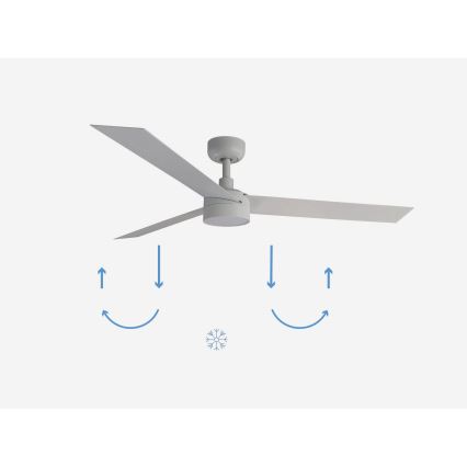 FARO 34290-1TW - LED dimbare ventilator CRUISER LED/20W/230V 2700/3000/4000K Ø 132 cm wit + afstandsbediening