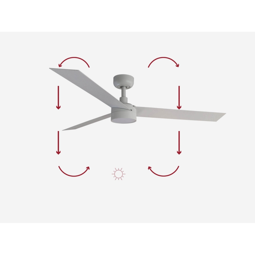 FARO 34290-1TW - LED dimbare ventilator CRUISER LED/20W/230V 2700/3000/4000K Ø 132 cm wit + afstandsbediening