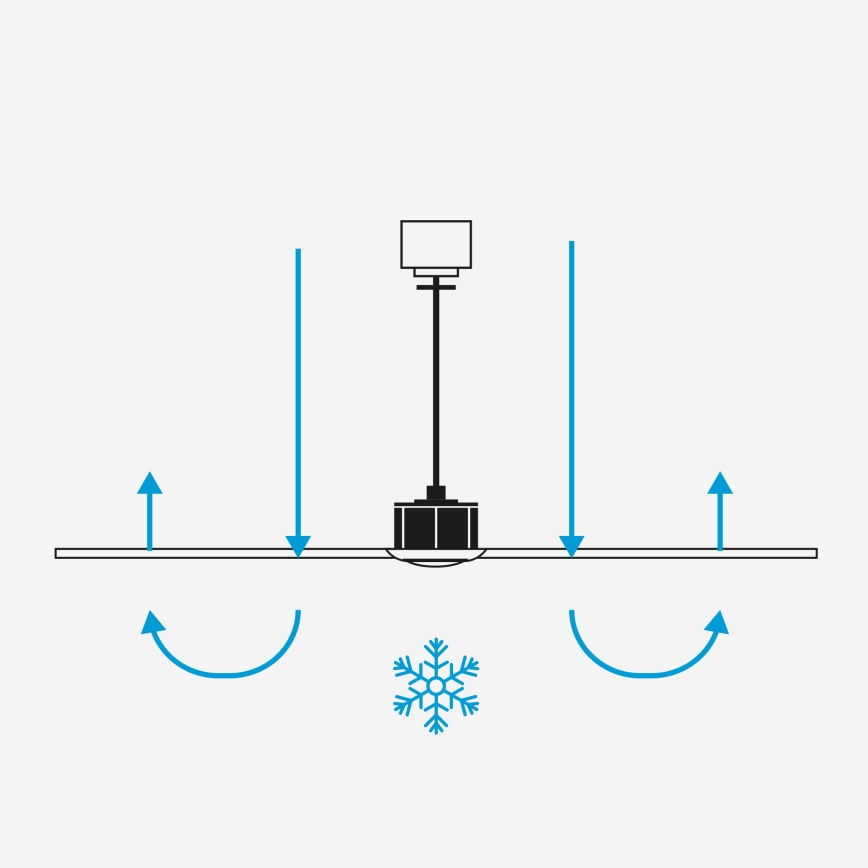 FARO 34290WT1S - LED-dimbare plafondventilator CRUISER L LED/18W/230V 2700/3000/4000K Ø 132 cm wit Wi-Fi Tuya + afstandsbediening