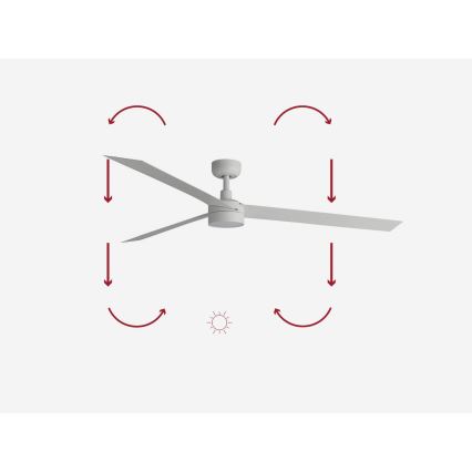 FARO 34292-1TW - LED-dimbare ventilator CRUISER LED/20W/230V 2700/3000/4000K Ø 160 cm wit + afstandsbediening