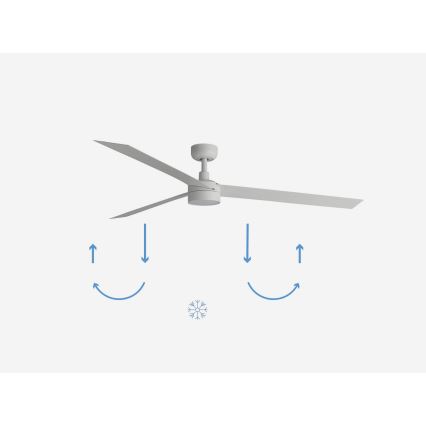 FARO 34292-1TW - LED Dimbaar ventilator CRUISER LED/20W/230V 2700/4000/6500K diameter 160 cm wit + afstandsbediening