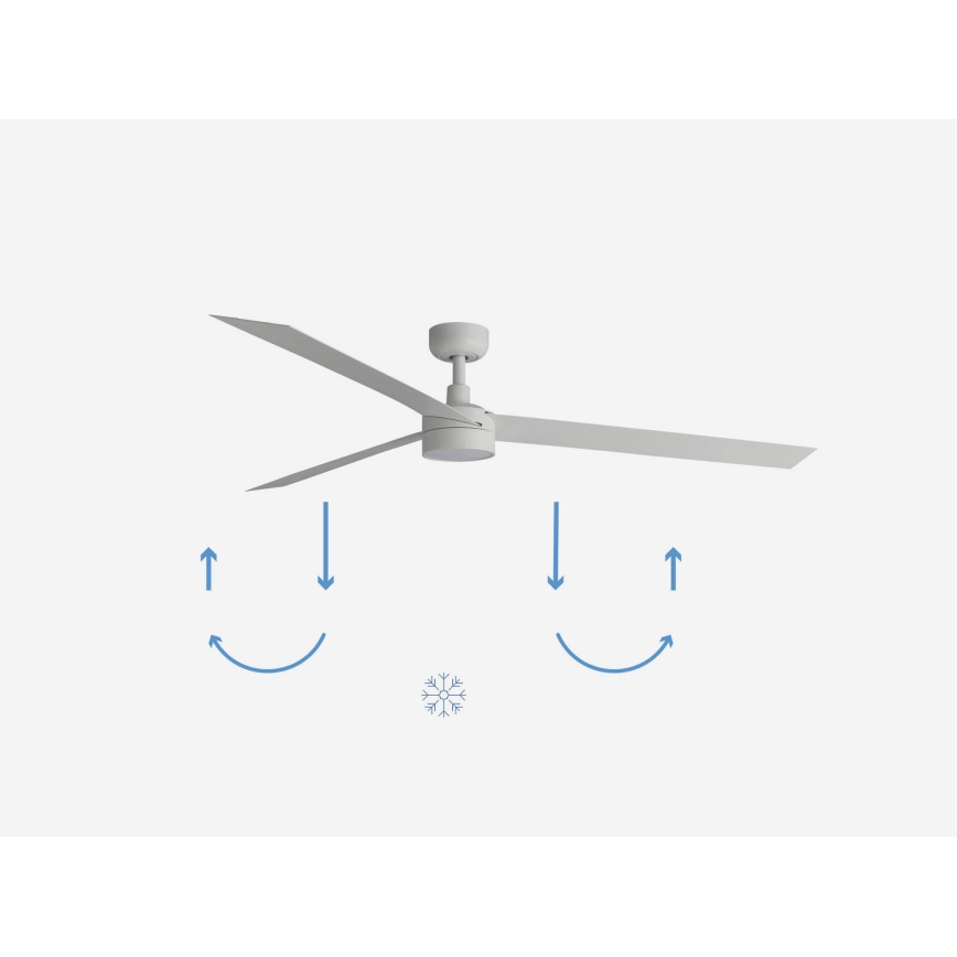 FARO 34292-1TW - LED Dimbaar ventilator CRUISER LED/20W/230V 2700/4000/6500K diameter 160 cm wit + afstandsbediening