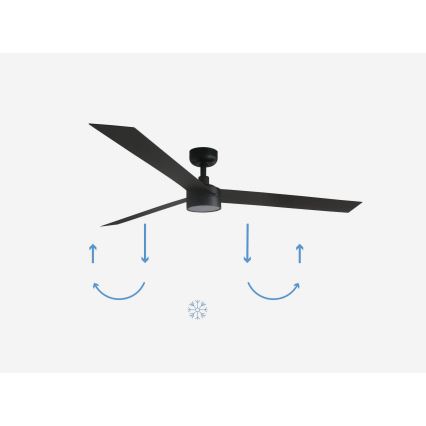 FARO 34293-1TW - LED-dimbare plafondventilator CRUISER XL LED/18W/230V 2700/3000/4000K Ø 160 cm zwart + afstandsbediening