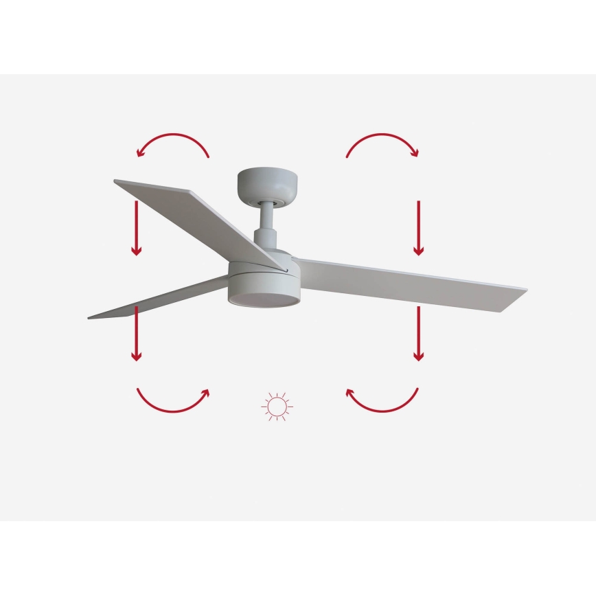 FARO 34295-1TW - LED dimbare plafondventilator RUDDER S LED/18W/230V 2700/4000/6500K diameter 106 cm wit + afstandsbediening