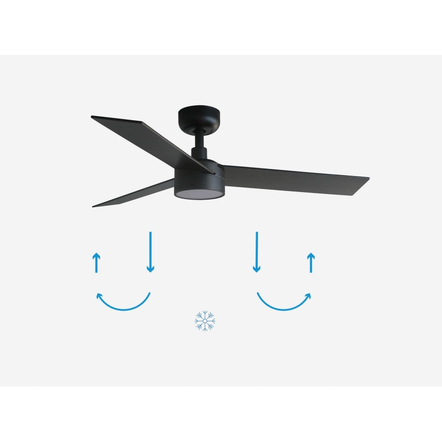 FARO 34296-1TW - LED dimbare plafondventilator RUDDER S LED/18W/230V 2700/4000/6500K diameter 106 cm zwart + afstandsbediening