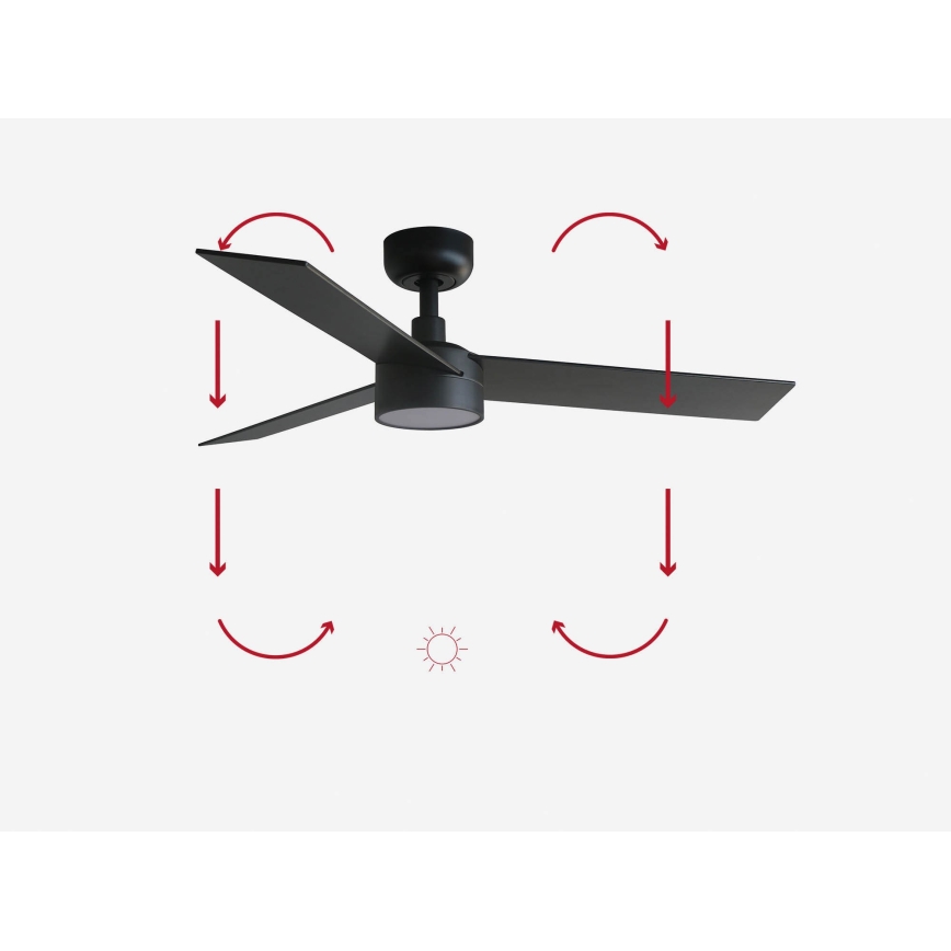 FARO 34296-1TW - LED dimbare plafondventilator RUDDER S LED/18W/230V 2700/4000/6500K diameter 106 cm zwart + afstandsbediening