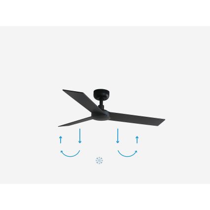 FARO 34296WP - Plafondventilator RUDDER S zwart diameter 106 cm SMART + afstandsbediening