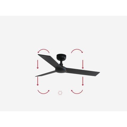 FARO 34296WP - Plafondventilator RUDDER S zwart diameter 106 cm SMART + afstandsbediening