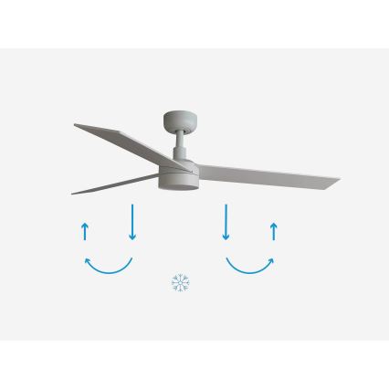 FARO 34297-1TW - LED-dimbare ventilator RUDDER L, LED/20W/230V, 2700/3000/4000K, Ø 132 cm, met afstandsbediening