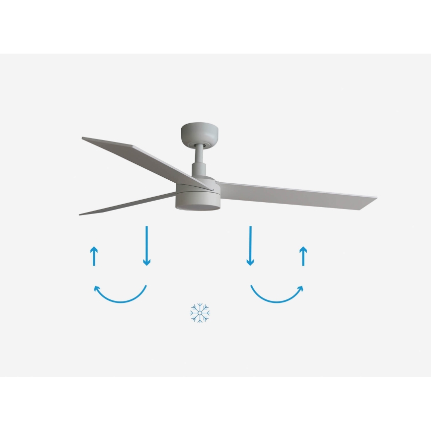 FARO 34297-1TW - LED-dimbare ventilator RUDDER L, LED/20W/230V, 2700/3000/4000K, Ø 132 cm, met afstandsbediening