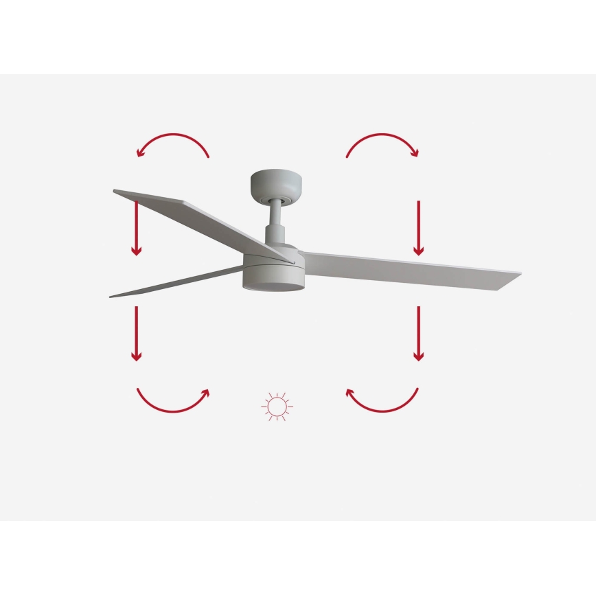 FARO 34297-1TW - LED-dimbare ventilator RUDDER L, LED/20W/230V, 2700/3000/4000K, Ø 132 cm, met afstandsbediening