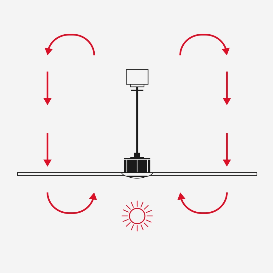 FARO 34315SWT - LED-dimbare plafondventilator KLOVER S LED/20W/230V 2700/3000/4000K Ø 80 cm wit Wi-Fi Tuya + afstandsbediening