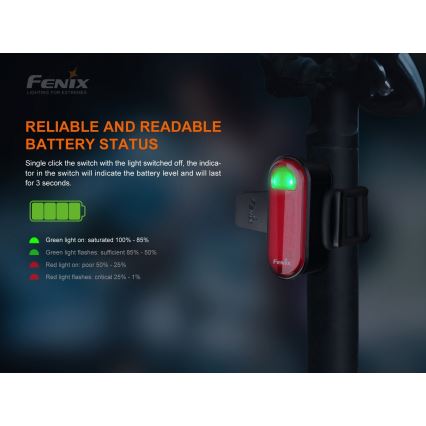 Fenix BC05RV20 - Oplaadbare LED Fiets Lamp LED/USB IP66