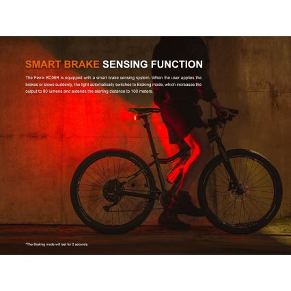 Fenix BC06R - LED Dimbare oplaadbare fietslamp LED/USB IP66 90 lm 24,5 h