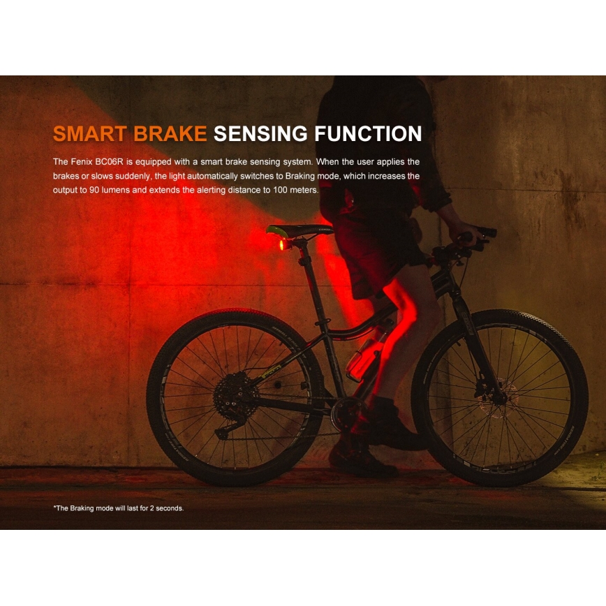 Fenix BC06R - LED Dimbare oplaadbare fietslamp LED/USB IP66 90 lm 24,5 h