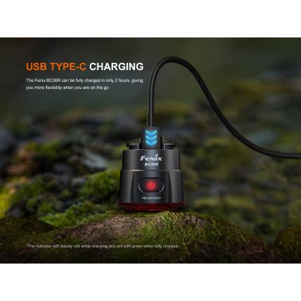 Fenix BC06R - LED Dimbare oplaadbare fietslamp LED/USB IP66 90 lm 24,5 h