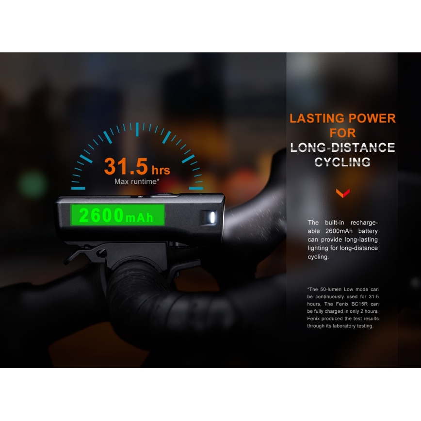 Fenix BC15R - LED Dimbare oplaadbare fietslamp LED/USB IP66 400 glanzend 31,5 h 2600 mAh