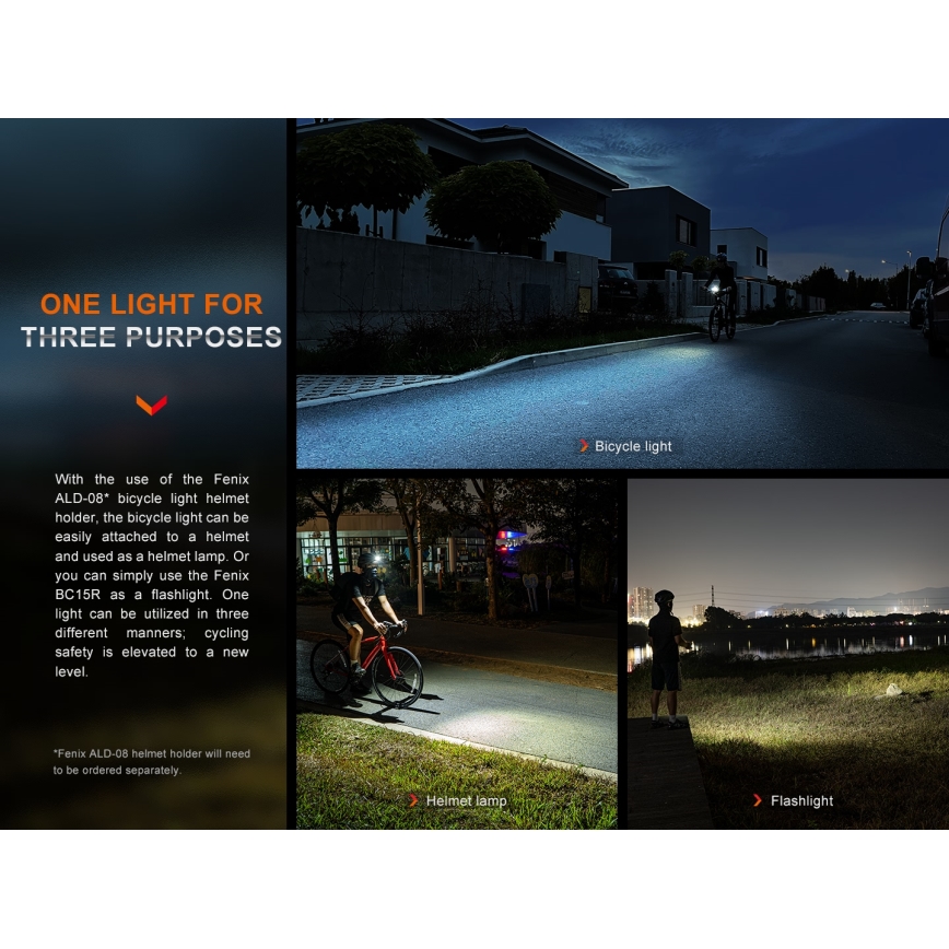 Fenix BC15R - LED Dimbare oplaadbare fietslamp LED/USB IP66 400 glanzend 31,5 h 2600 mAh