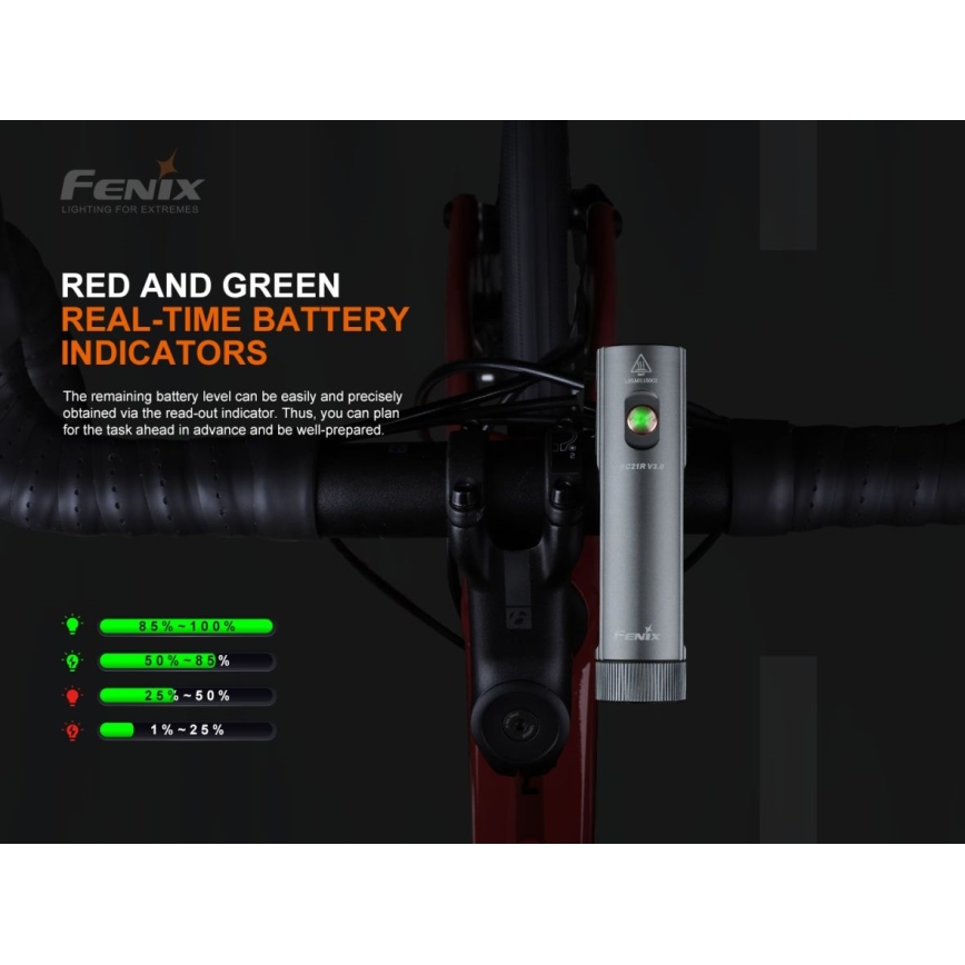 Fenix BC21RV30 - Oplaadbare LED Fietslamp LED/USB IP68 1200 lm 33 uur