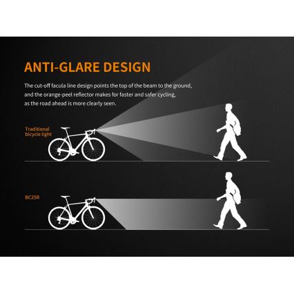 Fenix BC25R - Oplaadbare LED Fietslamp LED/USB IP66