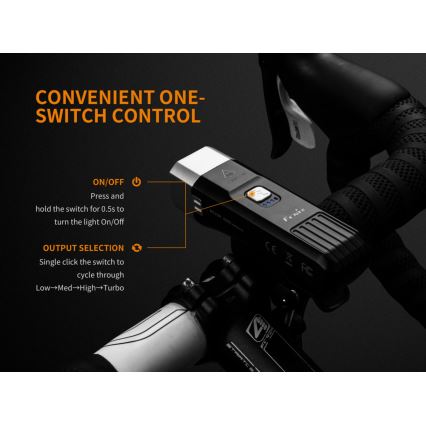 Fenix BC25R - Oplaadbare LED Fietslamp LED/USB IP66