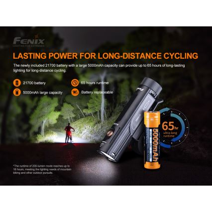 Fenix BC26R - Oplaadbare LED Fietslamp LED/USB IP68 1600 lm 65 uur