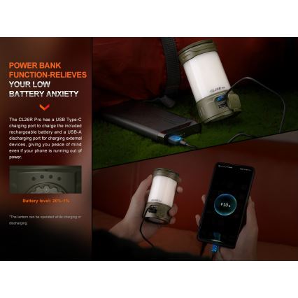 Fenix CL26RPROCAM - LED Dimbaar draagbaar oplaadbaar lamp LED/USB IP66 650 lm 408 h 5000 mAh grijs