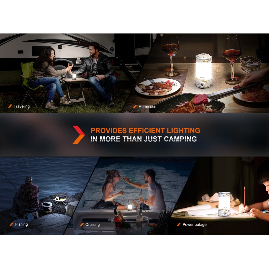 Fenix CL26RPROOLI - LED Dimbaar draagbaar oplaadbaar lamp LED/USB IP66 650 glanzend 408 h 5000 mAh groen