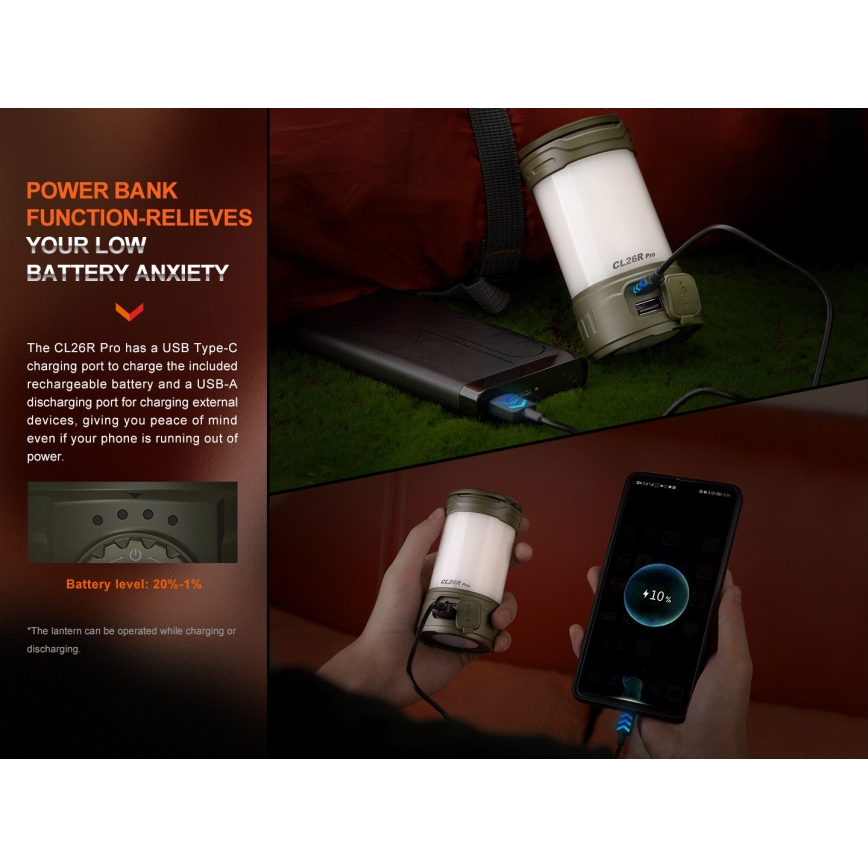 Fenix CL26RPROOLI - LED Dimbaar draagbaar oplaadbaar lamp LED/USB IP66 650 glanzend 408 h 5000 mAh groen