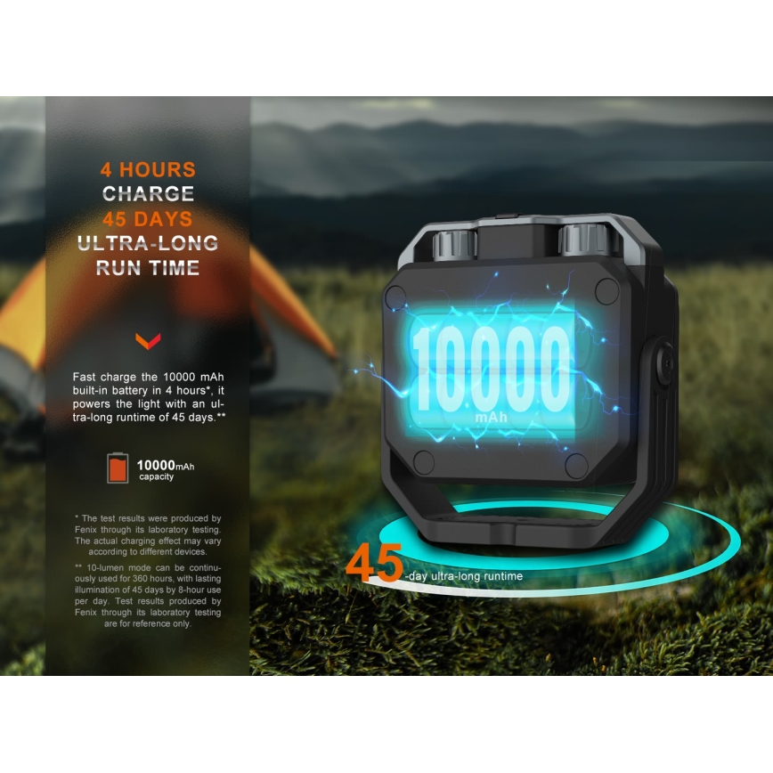 Fenix CL28R - LED Dimbaar oplaadbaar Schijnwerper met een powerbank LED/USB IP66 2000 glanzend 360 h 10000 mAh