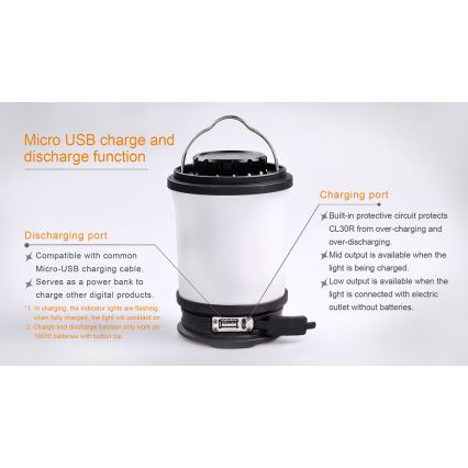 Fenix CL30R - LED draagbare oplaadbare lamp LED/USB/6xCR123A IPX7 650 lm 300 h 2600 mAh