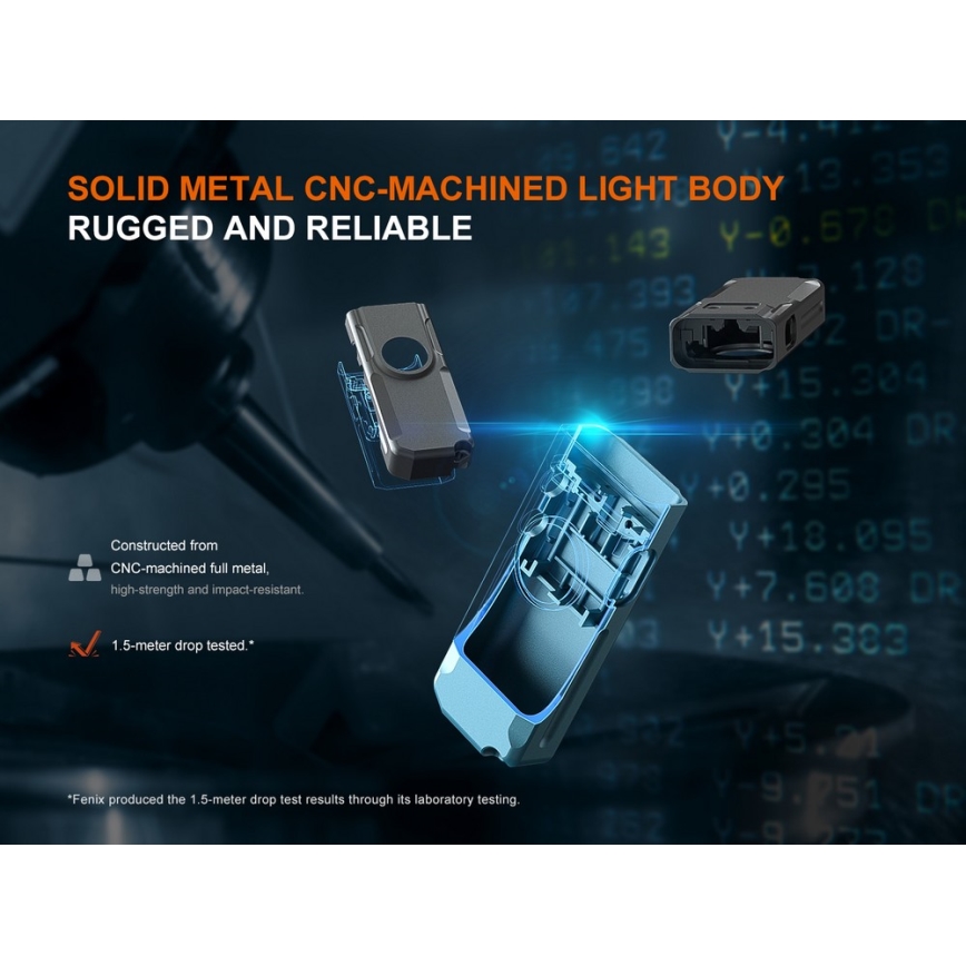 Fenix E06RGRY - LED Dimbaar oplaadbaar zaklamp UV LED/USB IP66 700 glanzend 60 h grijs